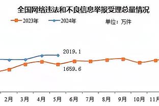 以前主要差篮板！赵继伟砍下18+10+16生涯首个三双 随即打卡下班