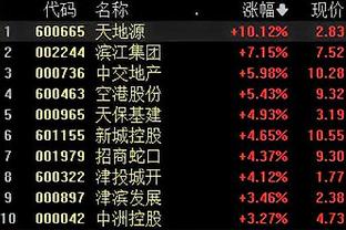 开云注册app官网下载