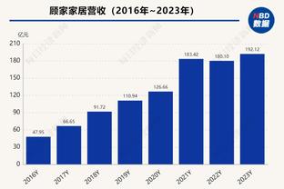 福登+桑乔+布拉欣-迪亚斯？曼城曾经的青训3人组，命运各不相同